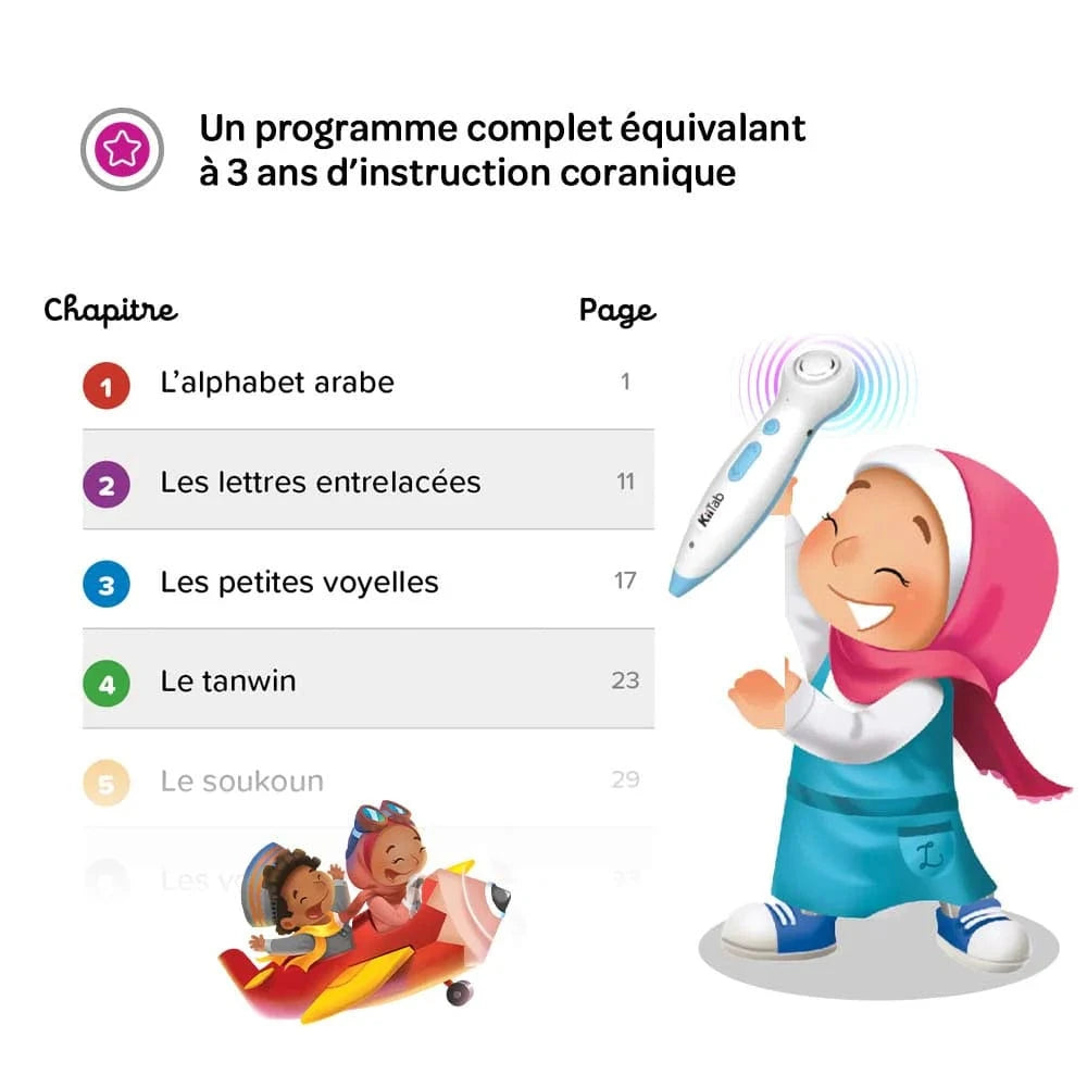 Coran Iqra Methode Ludique De Lecture Coranique Typographie Medino...