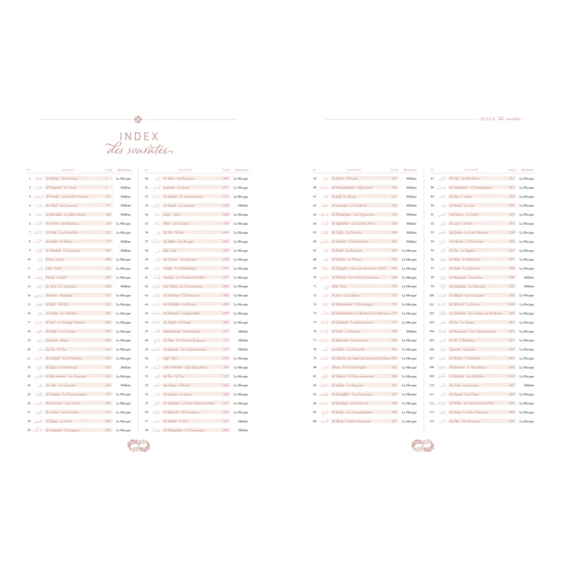 Coran Mon Coran A Tracer Editions Al Imam