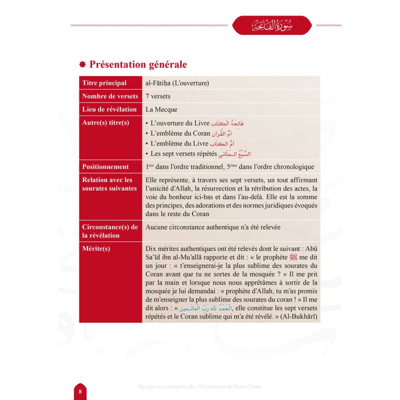 Coran Voyage En Compagnie Des 114 Sourates Du Coran Farid Ouyalize