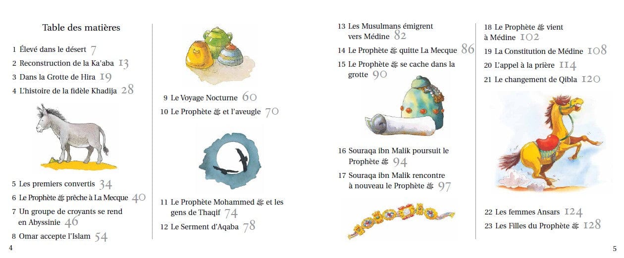 Histoires Pour Dormir : La Vie Du Prophète Mohammed — Saniyasnain Khan | Orientica | Livre Islam Enfants Orientica Livre Islam Enfant 9788178989976 Librairie Musulmane Al-imen