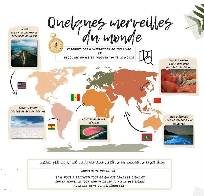 Sourate Al-Falaq (Livre Sonore) (Français - Arabe) Muslim Books Livre > Islam 9782958157647 Librairie Musulmane Al-imen