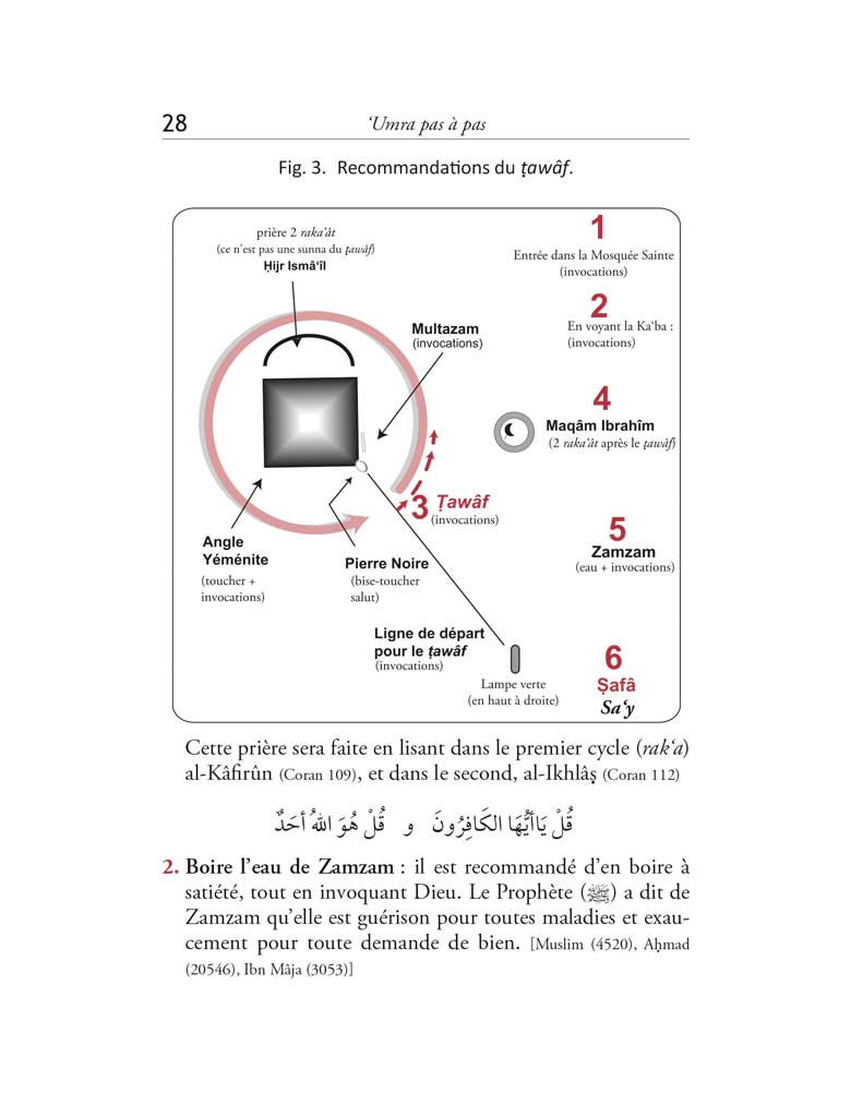 La 'Umra pas à pas